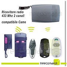 Récepteur Radio Récepteur