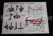 School Poster Seeder Culture Seeder Scarifier Floor Furnishing MDI