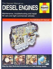 ▄▀▄ The Haynes Manual on