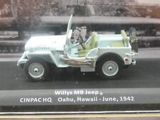 WILLYS MB JEEP HAWAI 1942 N°81 militaire 1/43éme IXO Neuf Boite Origine