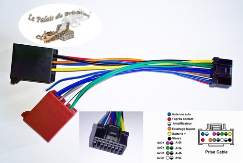 Câble adaptateur faisceau iso - adaptateur,