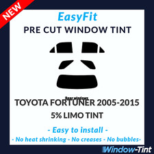 Easyfit Statique Pré Coupe