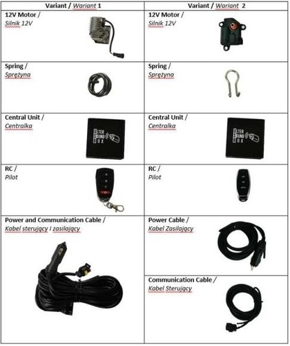 Ultersoundbox commande - ultersoundbox,