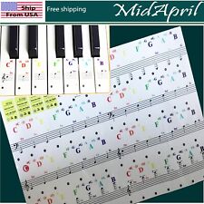 Piano Stickers for 49 / 37/ 61 / 88 Key Keyboards Transparent and Removable  