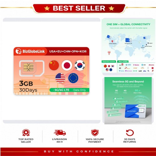 Carte sim voyage - carte,