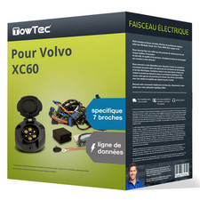 Faisceau spécifique au