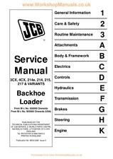JCB 3CX 4CX 214e 214 215 217 Service Manual | CD OR USB
