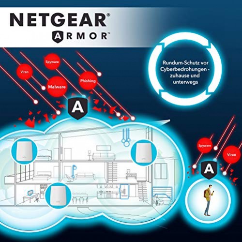 Netgear orbit rbr20 wlan - *,