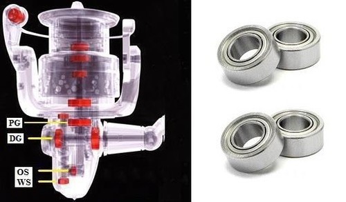 Shimano super tune - super,