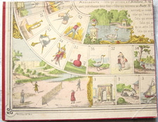 Ancien plateau de JEU de l'OIE