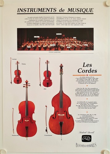Affiche les cordes - affiche,