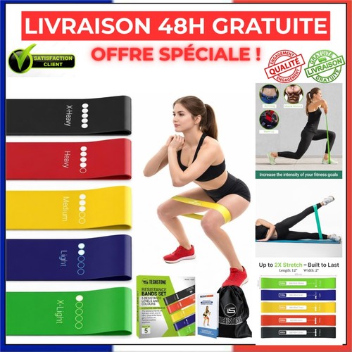 Bandes élastiques résistance