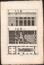 1772 gravure originale Marine