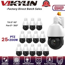 VIKYLIN 25×ZOOM 360 degree