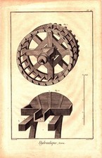 2-1765 Noria Water Wheel Set