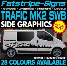 to fit RENAULT TRAFIC SWB