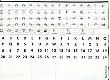 Étiquette signalétique