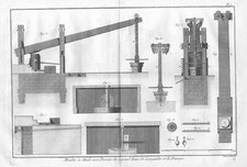 Diderot's Encyclopedia - 1783 - Oil - in 4° - COMPLETE