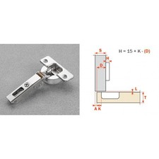 Charnières invisibles à