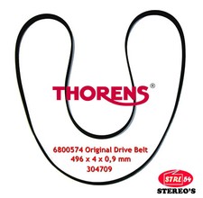 Courroie platine THORENS