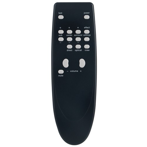 New replace remote - remote, control