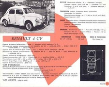 Fiche sheet Renault 4CV 1959
