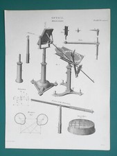 OPTICS Heliostat for Solar Microscope Eye Horopter - 1822 Print A. Rees