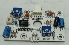Carte kip 2006 - pour, korg