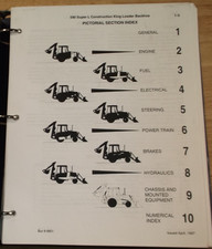 Manuel De Pièces Du Chargeur