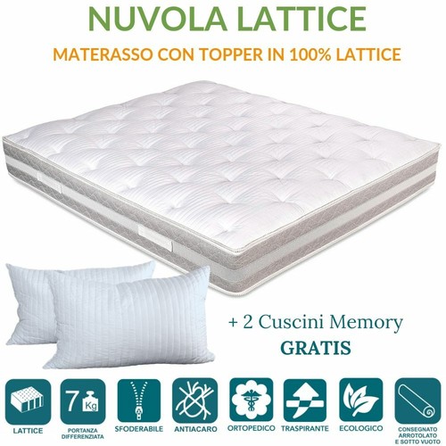 Matelas hauteur avec - 25, cm