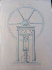 Dessin Machine à Vapeur 1874