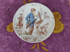 Assiette Polychrome UC