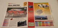Alpine A610 1991-1996 French