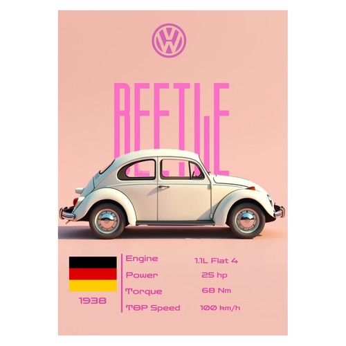 Affiche voiture coccinelle - de,