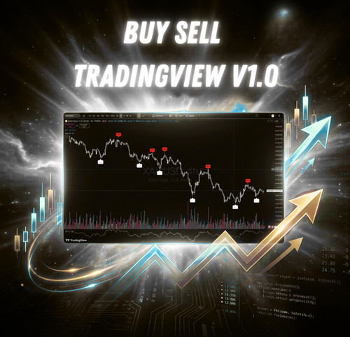 Buy sell tradingview - sell,
