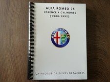 Alfa Romeo 75 Essence 4