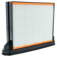 Filtre plissé plat pour