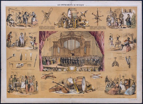 1880 les instruments - les, de