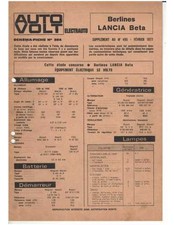 ▄▀▄ Lancia Beta Berline