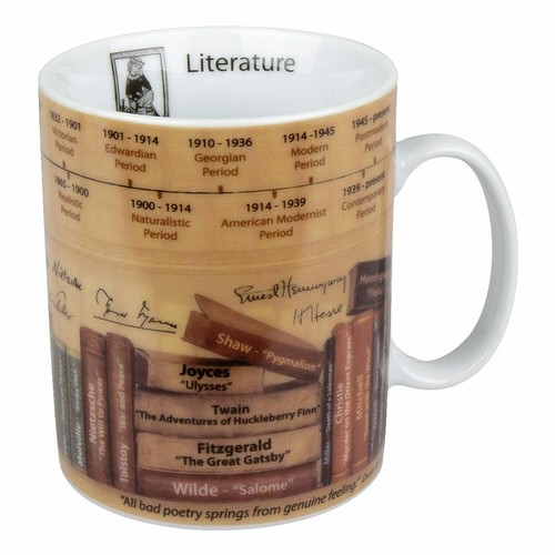 Könitz literature knowledge - könitz,