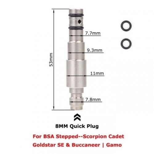 Embout remplissage pcp pour - pcp,