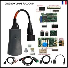 Diagbox V9.91 Lexia 3 PP2000 Full Chip pour PSA Citroën/Peugeot Et Opel 2024