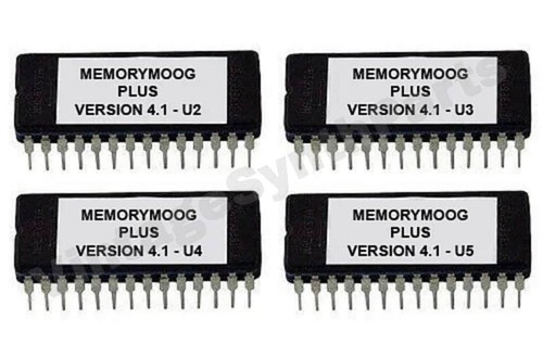 Moog memorymoog plus - plus, os