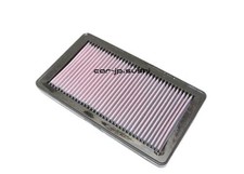 Filtre à air de boîte à air