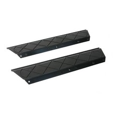 Déflecteurs de plancher pour