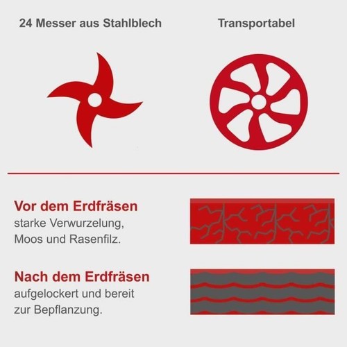 Scheppach motoculteur - scheppach,