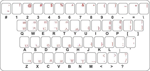 Sticker autocollant clavier