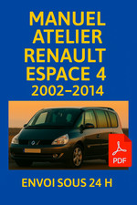 Manuel Atelier Renault Espace