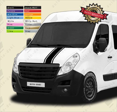 Fits renault master - fits,