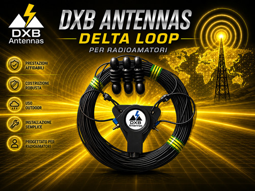 Antenne delta loop multibanda - antenne,